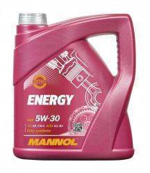 Energy