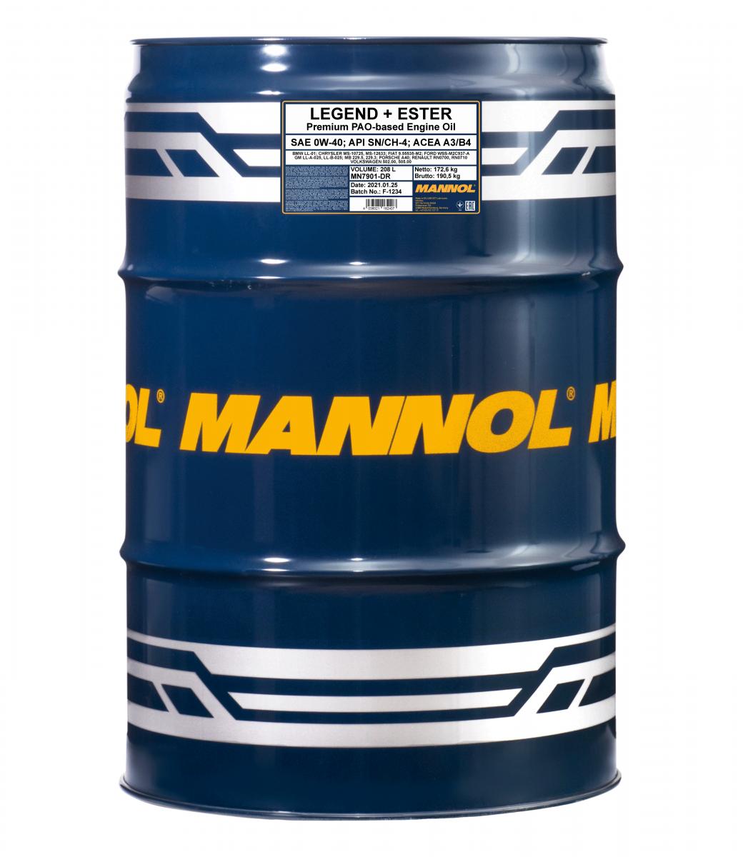 mannol