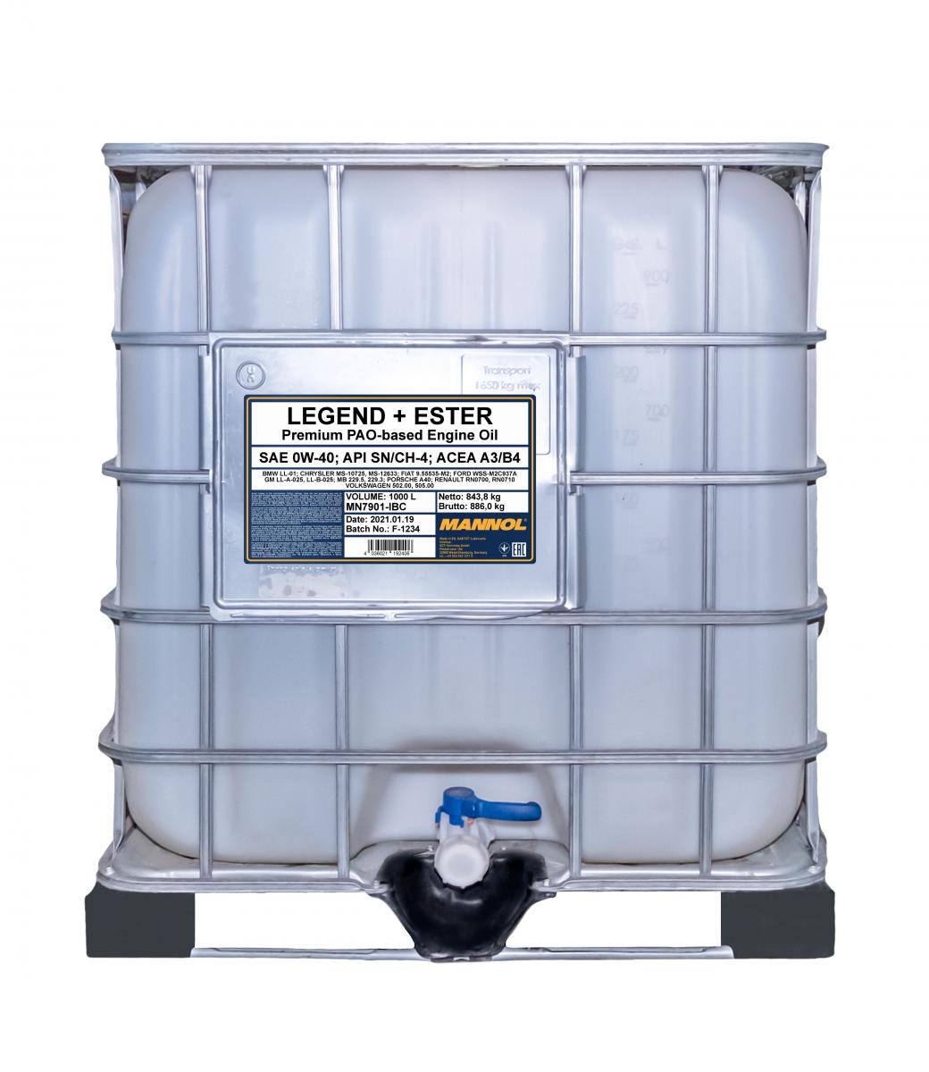 mannol