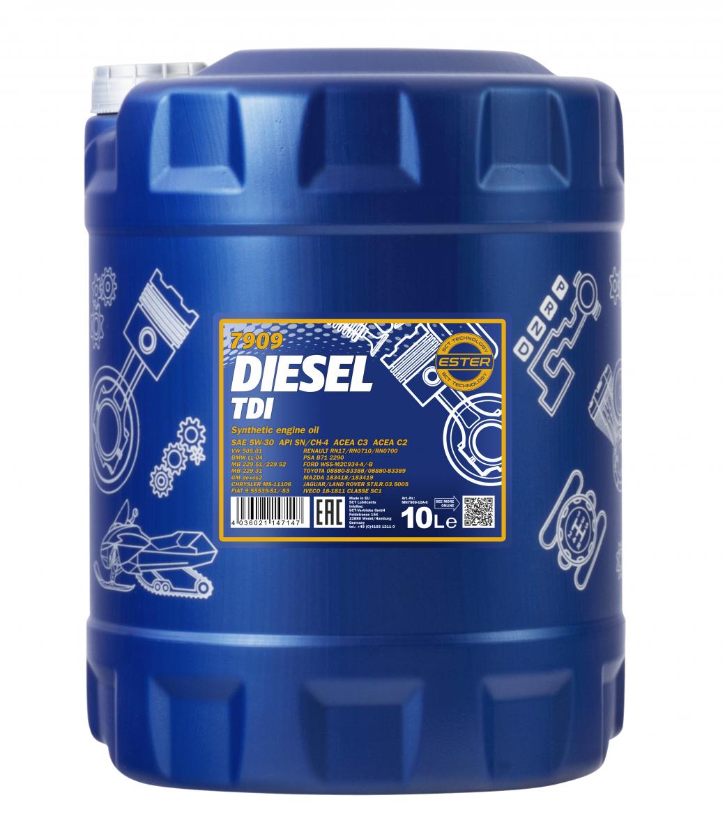Diesel Tdi Diesel Tdi
