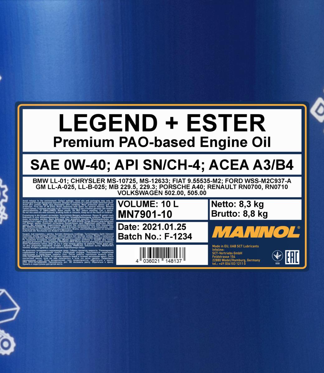 mannol